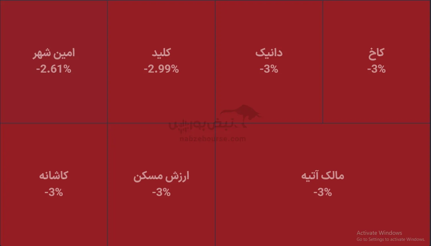 صندوق