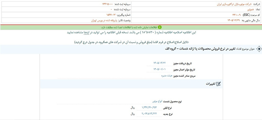 توقف نماد خموتور به علت افشاي اطلاعات گروه الف
