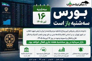 بورس سه‌شنبه ۱۶ تیر ۱۴۰۵ باز است