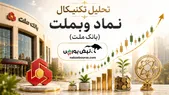 تحلیل تکنیکال وبملت ۲۱ خرداد