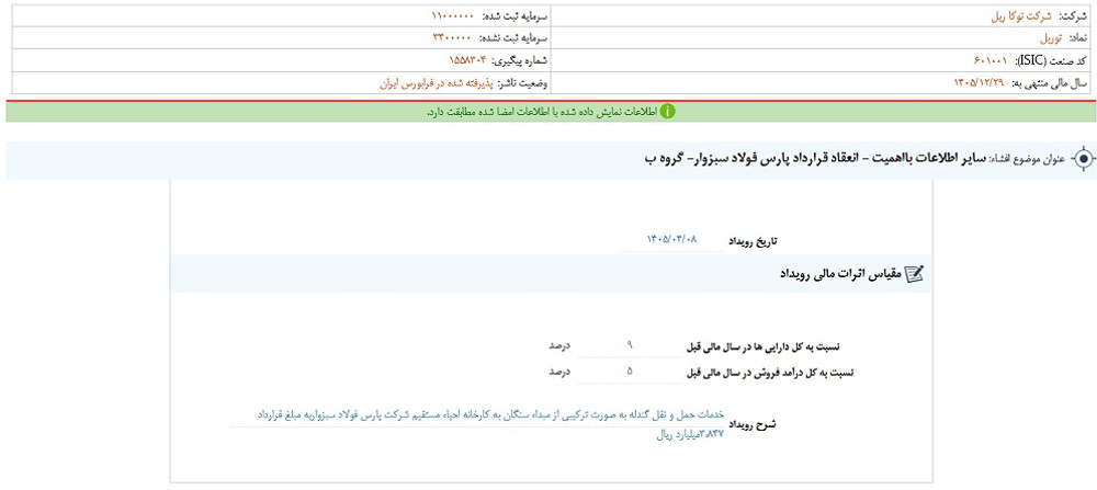 توقف نماد توریل به علت افشاي اطلاعات گروه ب