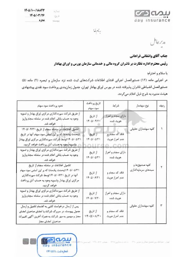 ودی ودی