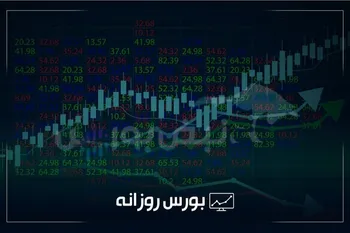 گزارش بورس امروز یکشنبه ۳۰ شهریور ماه ۱۴۰۴ | ریزش ۳۸ هزار واحدی شاخص بورس
