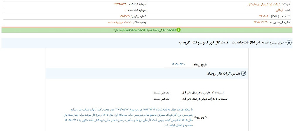 توقف نماد شلرد به علت افشای اطلاعات گروه ب
