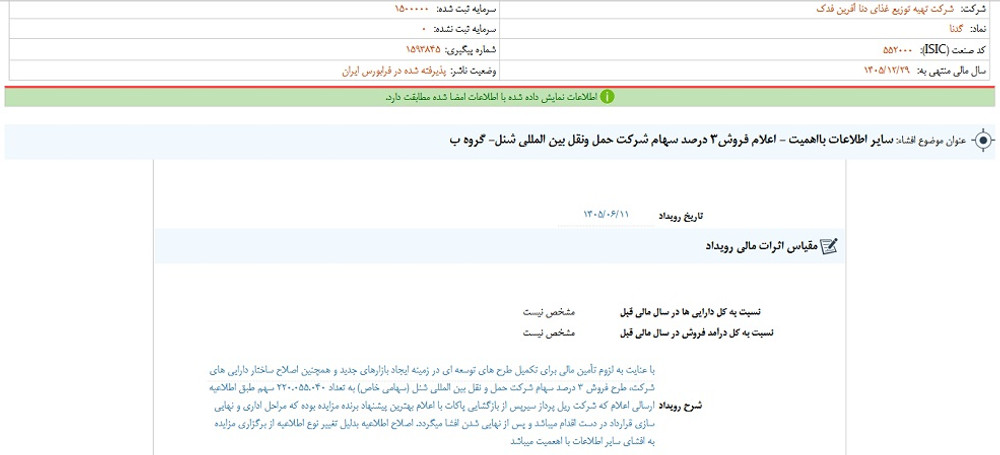 توقف نماد گدنا به علت افشای اطلاعات گروه ب