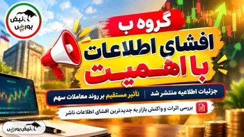 خبر تازه افق؛ توثیق سهام سهامدار عمده