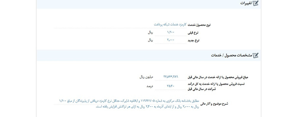 توقف نماد سپ به علت افشای اطلاعات گروه الف