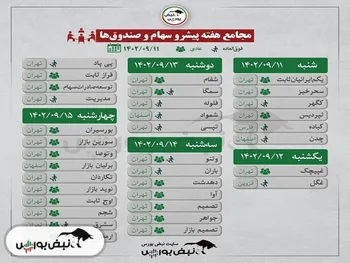 نمادهایی که در هفته آینده مجمع برگزار می کنند کدامند؟ | عرضه اولیه ای که مجمع افزایش سرمایه برگزار می کند