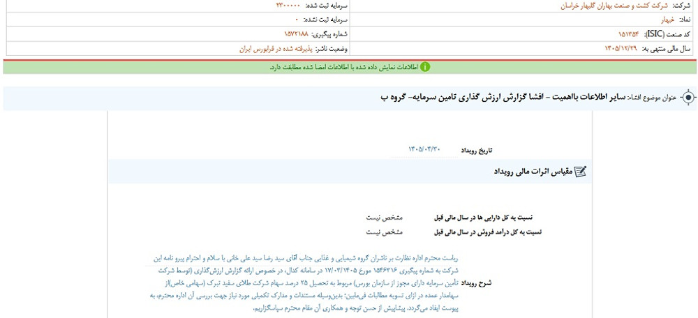 توقف نماد غبهار به علت افشای اطلاعات گروه ب