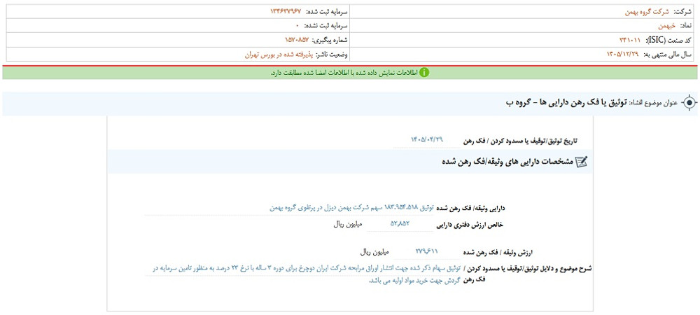 توقف نماد خبهمن به علت افشای اطلاعات گروه ب