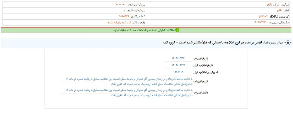 افشاي اطلاعات گروه الف، توقف نماد وکادو