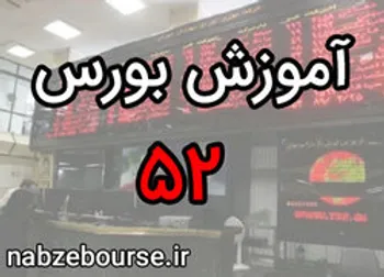 صندوق‌های سرمایه گذاری قابل معامله در بورس | آموزش بورس قسمت پنجاه و دو | الفبای بورس