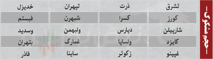 ترین های بورس امروز سه شنبه