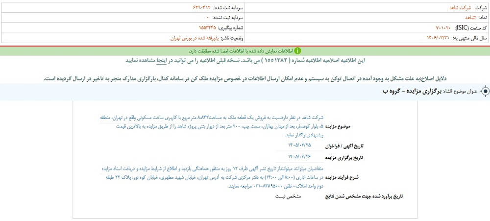 نماد ثشاهد متوقف شد