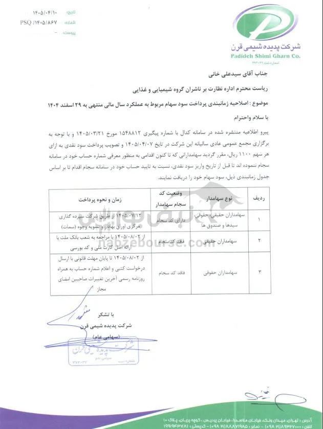قرن