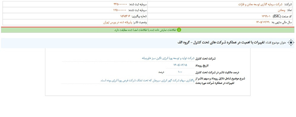 افشای اطلاعات گروه الف، توقف نماد ومعادن