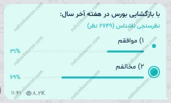 بورس