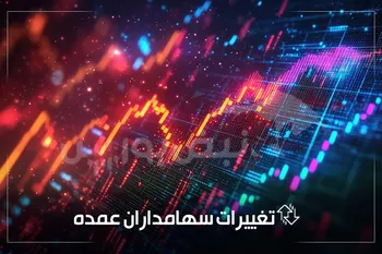 تغییر ترکیب سهامداران درصدی امروز ۲۰ مهر ۱۴۰۴ | خبنیان و سدبیر در کانون توجه سرمایه‌گذاران