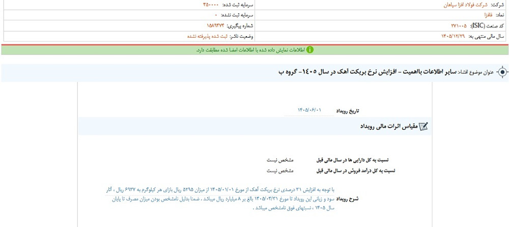 توقف نماد فافزا به علت افشای اطلاعات گروه ب