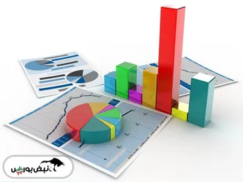 جزییات برنامه افزایش سرمایه ۱۵ سهم بورسی و فرابورسی
