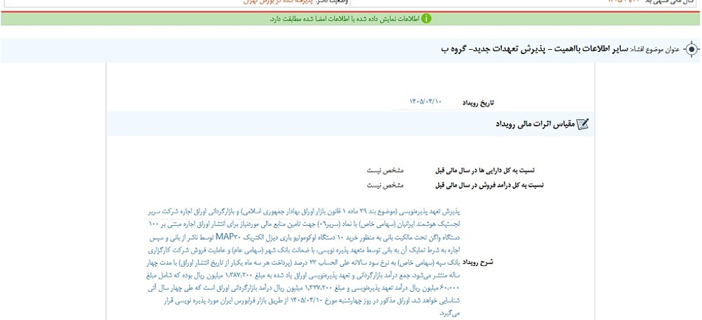 توقف نماد امید به علت افشاي اطلاعات گروه ب