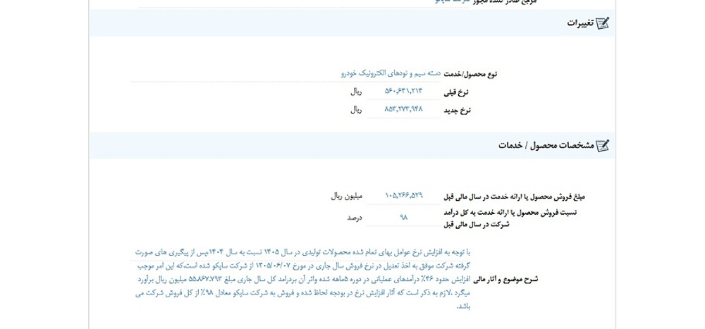 توقف نماد خشرق به علت افشای اطلاعات گروه الف
