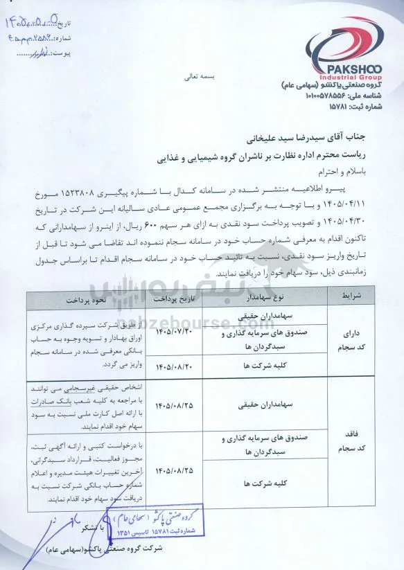 پاکشو