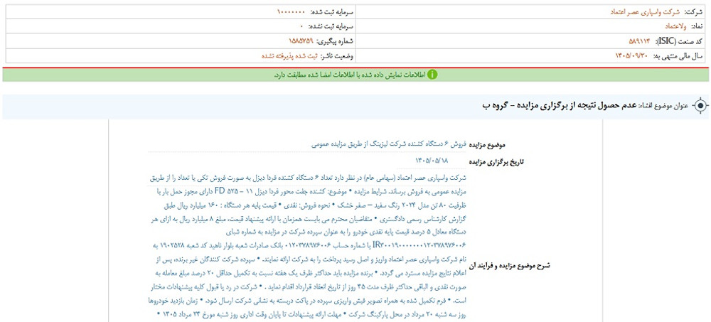 توقف نماد ولاعتماد به دلیل افشای اطلاعات بااهمیت