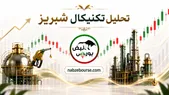 تحلیل تکنیکال شبریز ۱۷ تیر