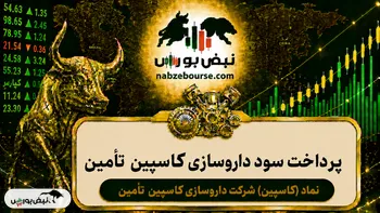سود کاسپین ۱۴۰۵ کی واریز می‌شود و چقدر است؟