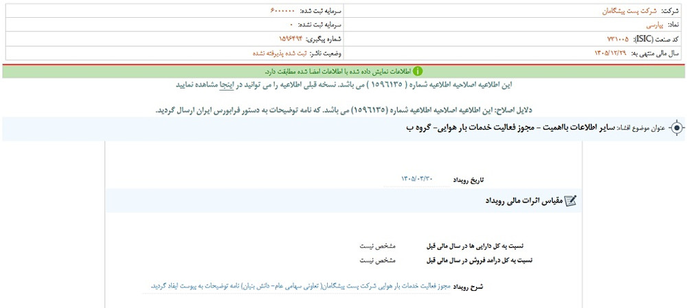 توقف نماد بازرگام به علت افشای اطلاعات گروه ب