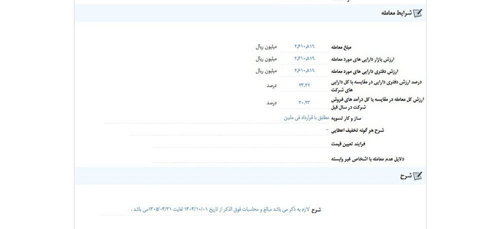 نماد دیران پس از افشا متوقف شد