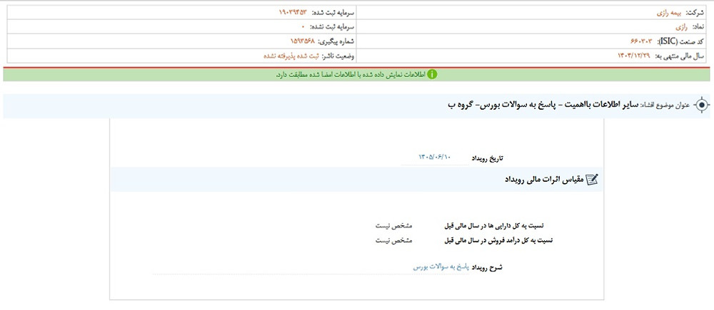 افشای اطلاعات گروه ب؛ توقف نماد ورازی