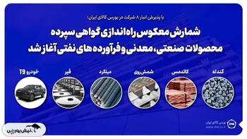 آغاز شمارش معکوس راه‌اندازی گواهی سپرده محصولات صنعتی، معدنی و فرآورده‌های نفتی