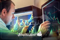 تحلیل تکنیکال صندوق پالایش ۱۸ تیر ۱۴۰۴