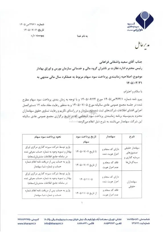 وخارزم وخارزم
