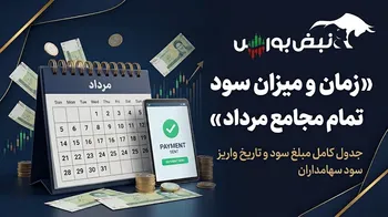زمان و میزان واریز سود تمام نمادهایی که مرداد مجمع داشتند؛ سود سهام ۳۵ نماد چه زمانی واریز می‌شود؟