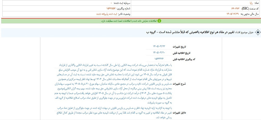 توقف نماد رایا به علت افشای اطلاعات گروه ب
