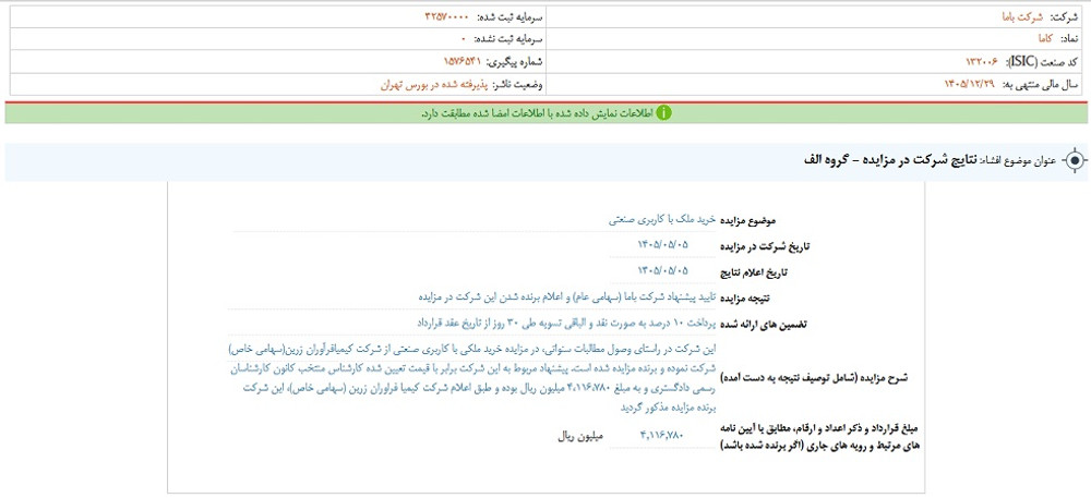 توقف نماد کاما به علت افشای اطلاعات گروه الف