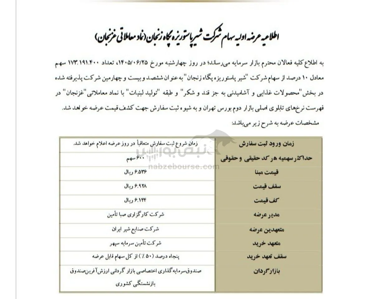 عرضه اولیه غزنجان