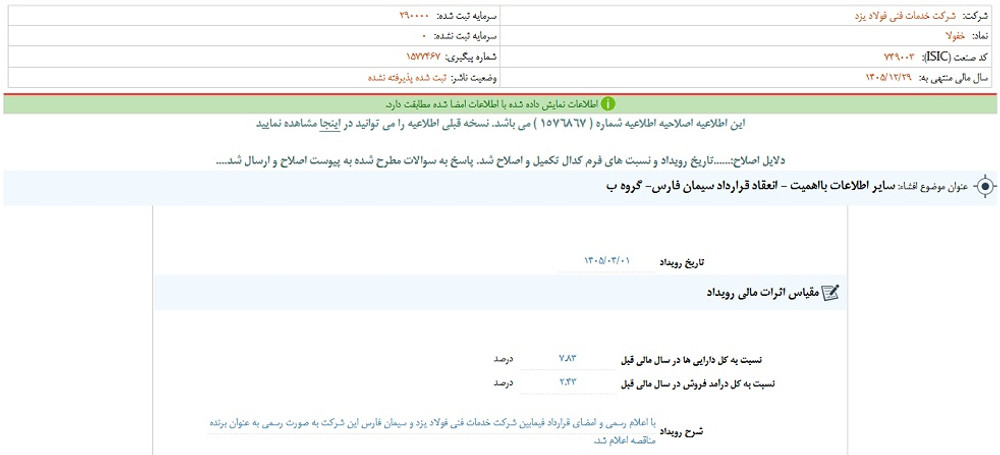 نماد خفولا پس از افشا متوقف شد