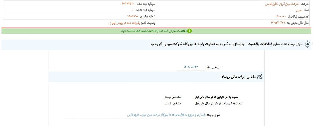 خبر بااهمیت مبین روی کدال نشست