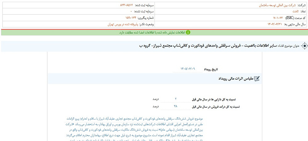 توقف نماد ثاخت به علت افشای اطلاعات گروه ب