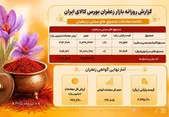 نبض ۱۷۷ میلیاردی در بازار زعفران؛ نگاهی به عملکرد طلای سرخ در بورس کالا