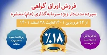 مهلت فروش اوراق گواهی سپرده مدت‌دار ویژه سرمایه‌گذاری (عام) بانک رفاه تا پایان سال 1401