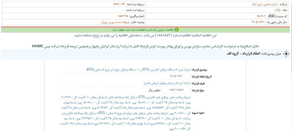 افشای اطلاعات گروه الف؛ توقف نماد فاراک