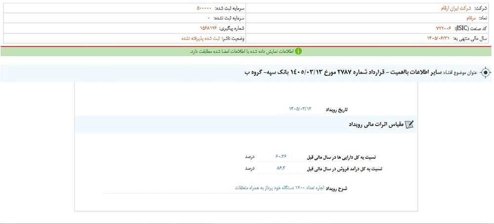 توقف نماد مرقام به علت افشای اطلاعات گروه ب