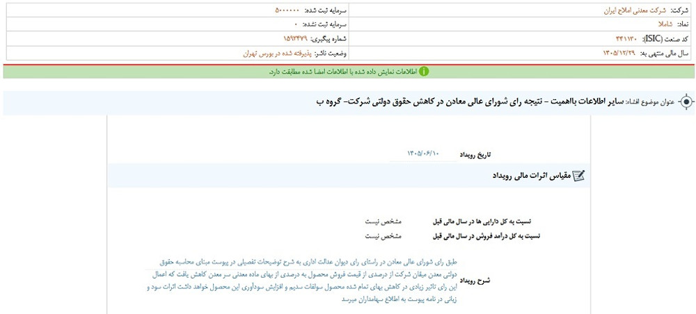 توقف نماد شاملا به علت افشای اطلاعات گروه ب