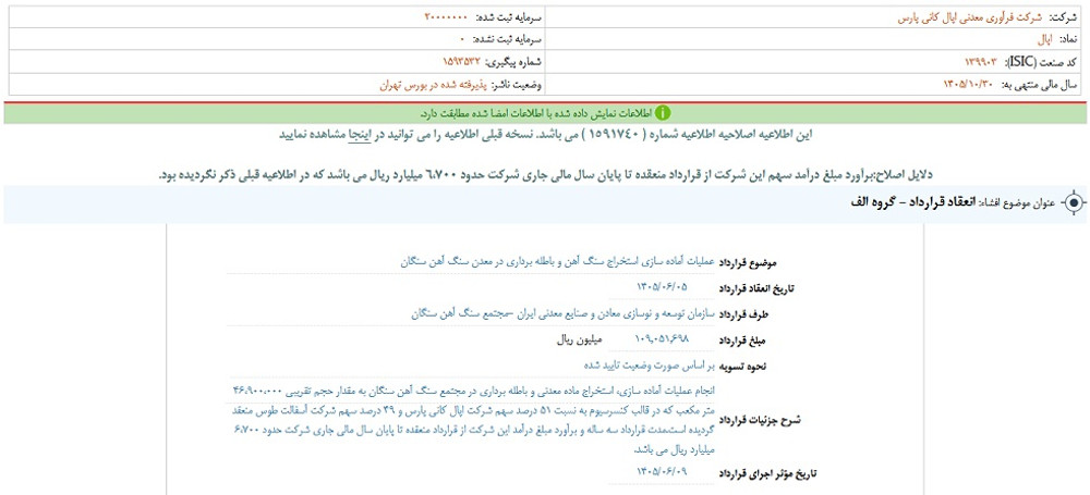 توقف نماد اپال به علت افشای اطلاعات گروه الف
