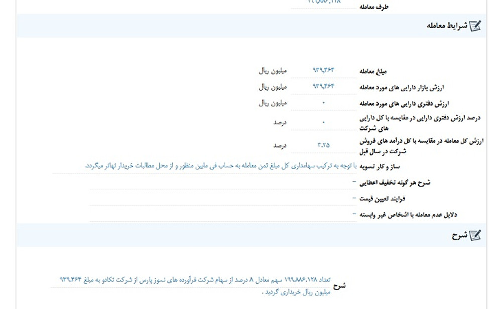 توقف نماد واحیا به علت افشای اطلاعات گروه ب